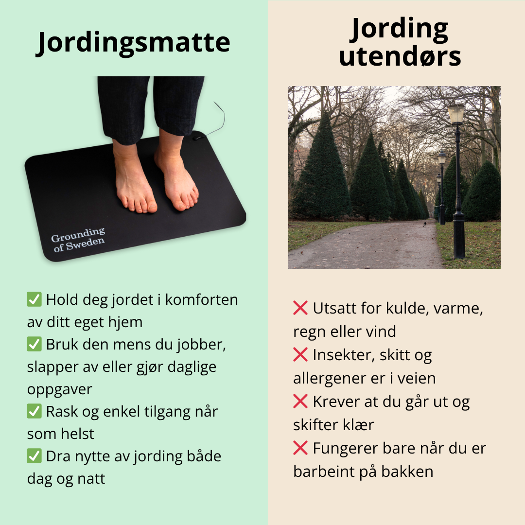 Jordingsmatte