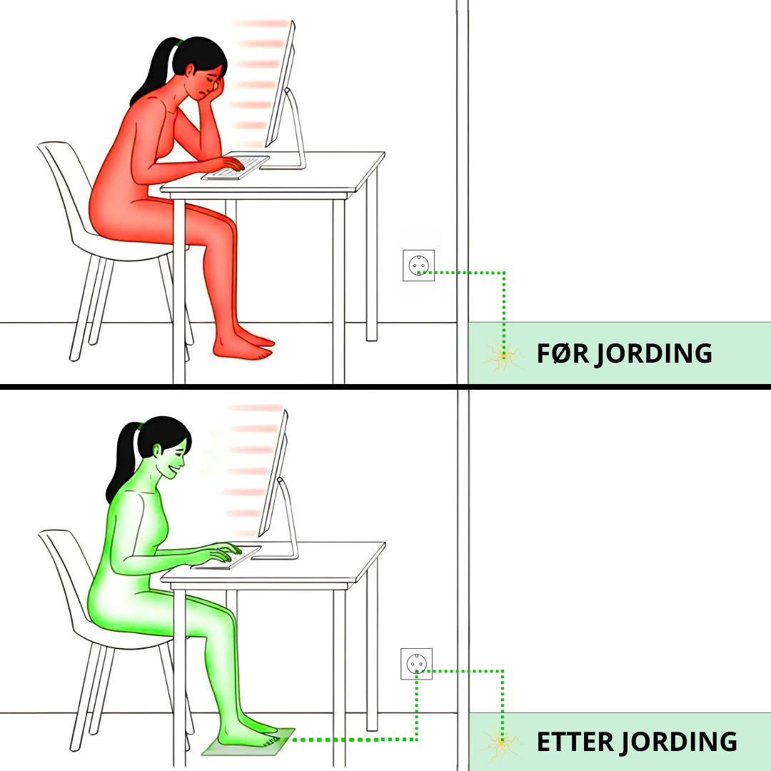 Jordingsmatte