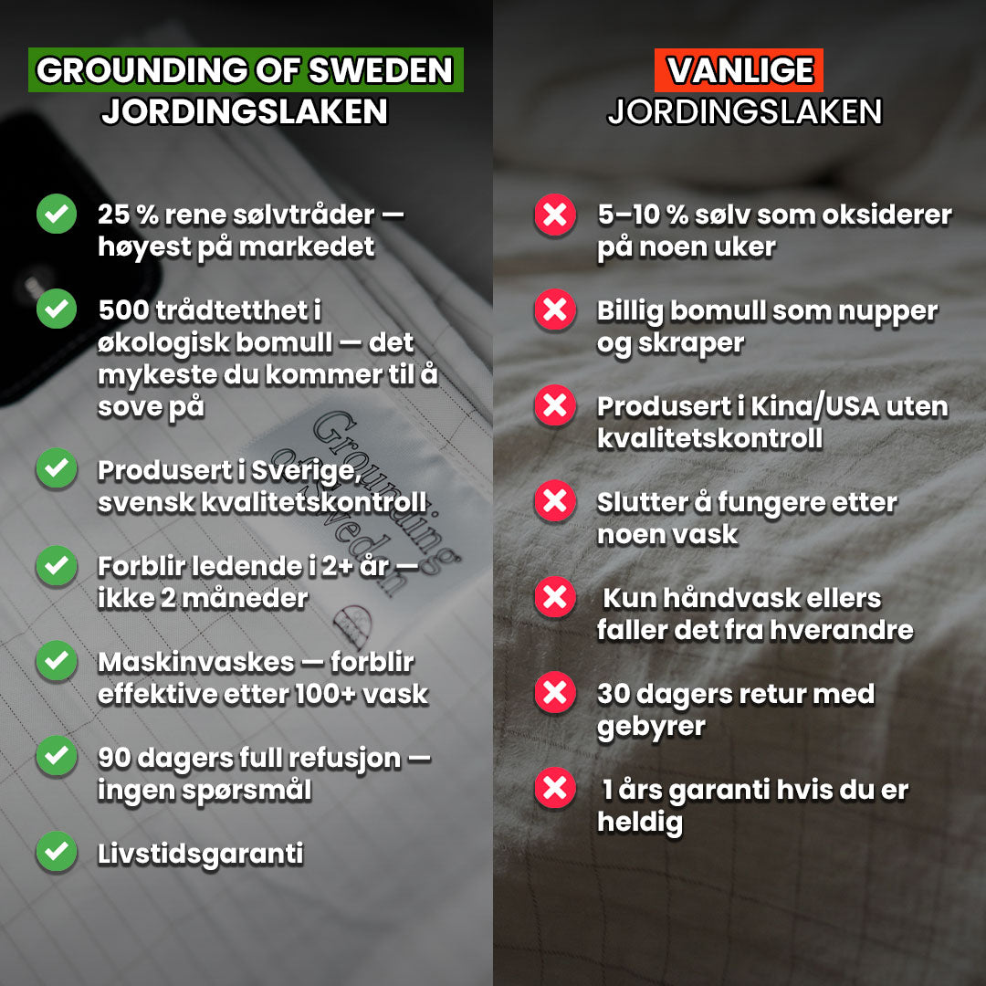 Våkne Opp Som Ditt Beste Jeg Med Vårt Jordingslaken-sett!