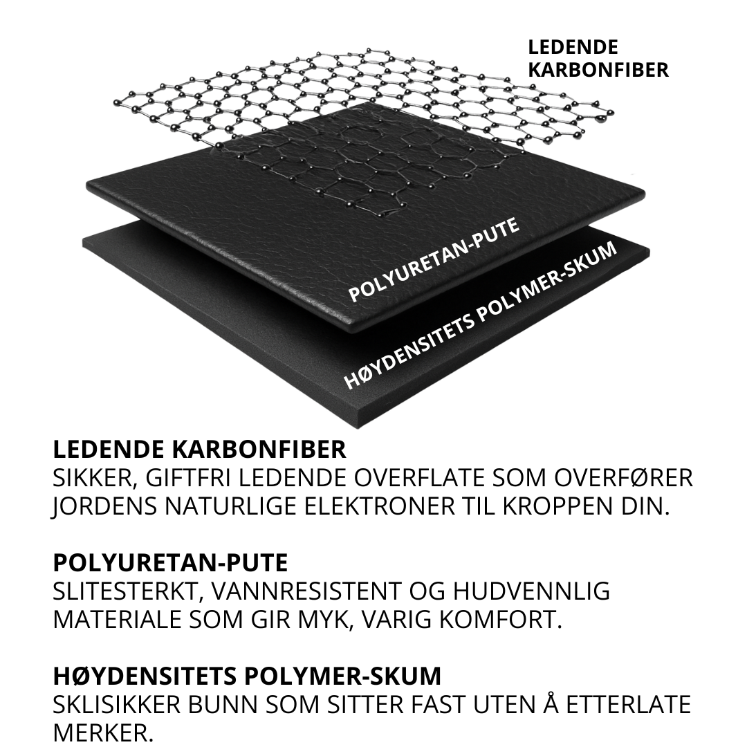 Jordingsmatte