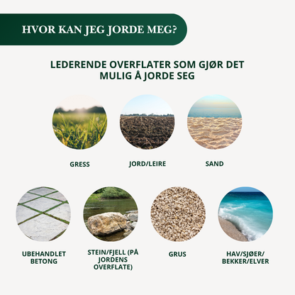 Føl Deg Best Hele Dagen Med Våre Jordingssko 2.0